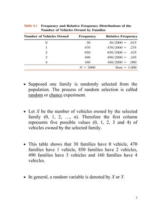 Statistik Chapter 4