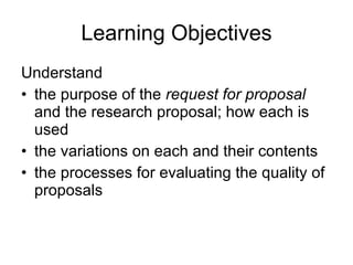 Learning Objectives ,[object Object],[object Object],[object Object],[object Object]