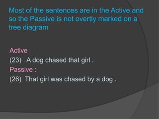 Most of the sentences are in the Active and so the Passive is not overtly marked on a tree diagramActive :(23)   A dog chased that girl . Passive :(26)  That girl was chased by a dog .