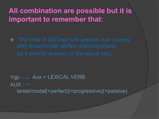 All combination are possible but it is important to remember that: The order is still fixed with passive now  coming after tense/modal, perfect and progressive      be it another auxiliary or the lexical verb.VgpAux + LEXICAL VERBAUX      tense/modal(+perfect)(+progressive)(+passive)