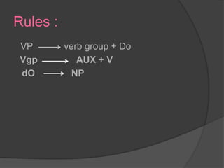 Rules :VP            verb group + Do                       Vgp               AUX + V                              dO              NP     