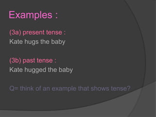 Examples :(3a) present tense :Kate hugs the baby (3b) past tense :Kate hugged the baby Q= think of an example that shows tense?