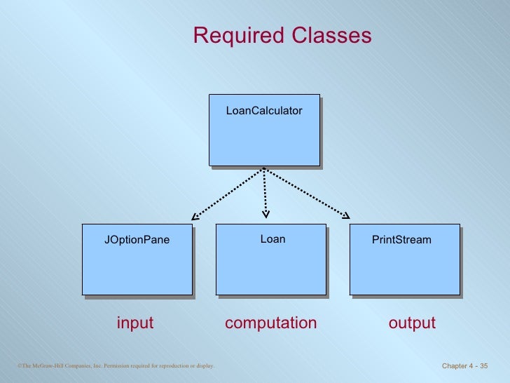 Class Diagram For Calculator Images - How To Guide And 