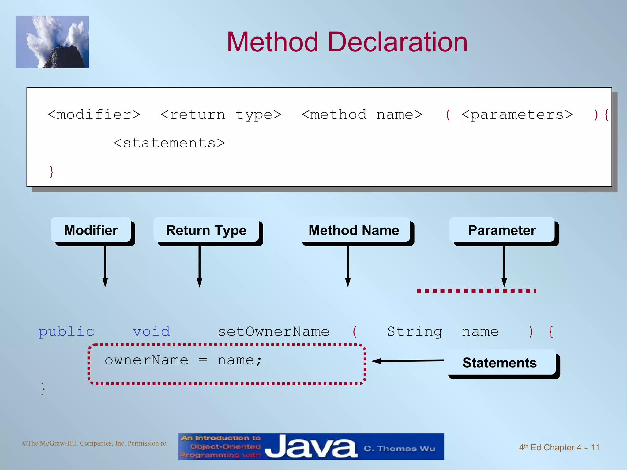 Method Declaration public  void   setOwnerName  (  String  name  )   { ownerName = name; } Statements Modifier Return Type Method Name Parameter <modifier>  <return type>  <method name>  (  <parameters>  ){ <statements> } 