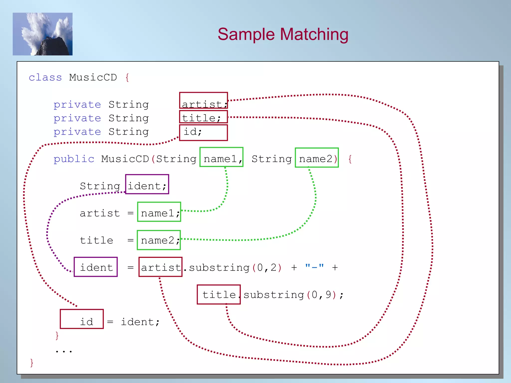 Sample Matching class  MusicCD  { private  String  artist; private  String  title; private  String  id; public  MusicCD ( String name1, String name2 ) { String ident; artist = name1; title  = name2; ident  = artist.substring ( 0,2 )  +  "-"  +    title.substring ( 0,9 ) ; id  = ident; } ... } 