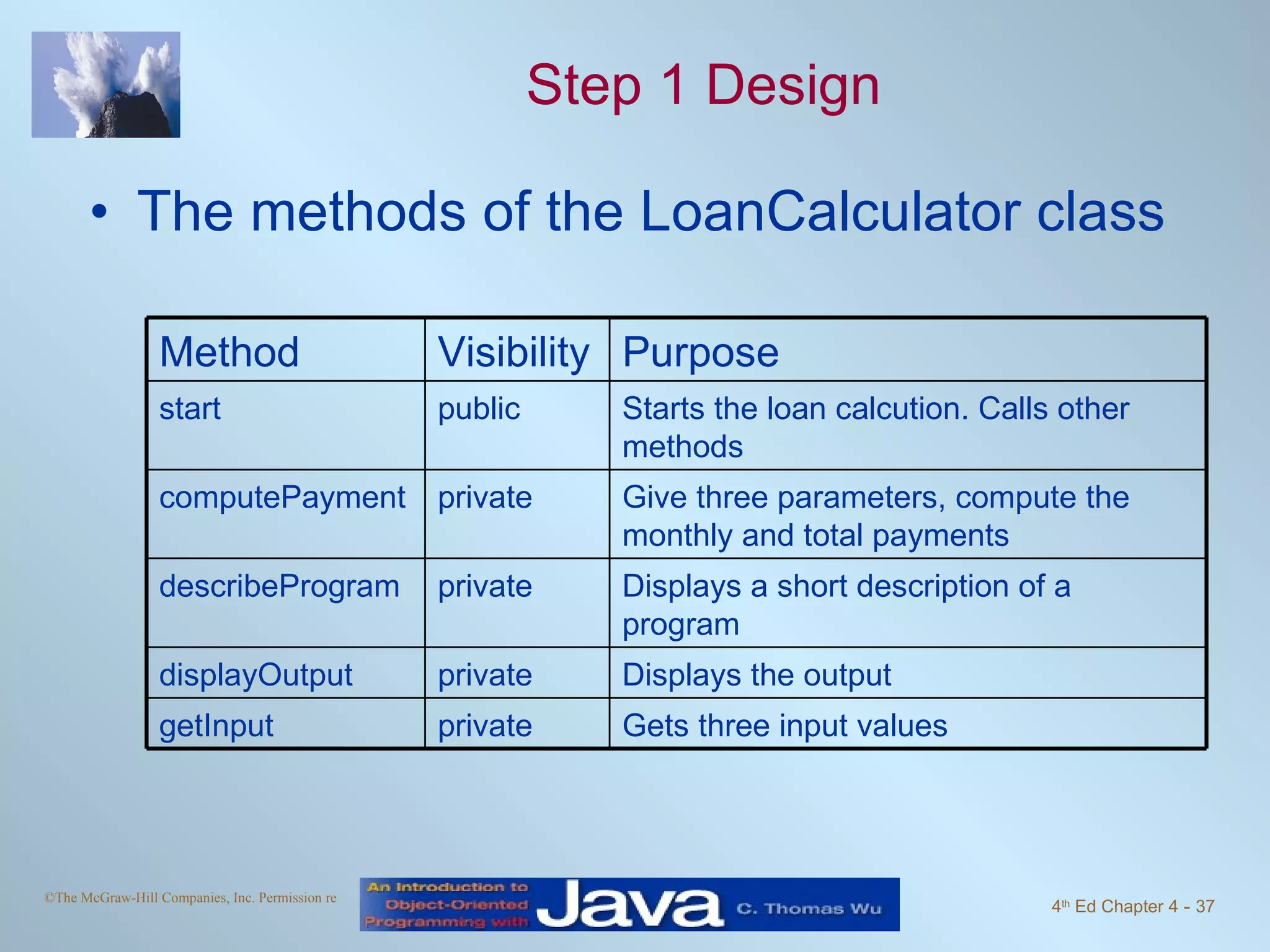 Step 1 Design The methods of the LoanCalculator class Gets three input values private getInput Displays the output private displayOutput Displays a short description of a program private describeProgram Give three parameters, compute the monthly and total payments private computePayment Starts the loan calcution. Calls other methods public start Purpose Visibility Method 