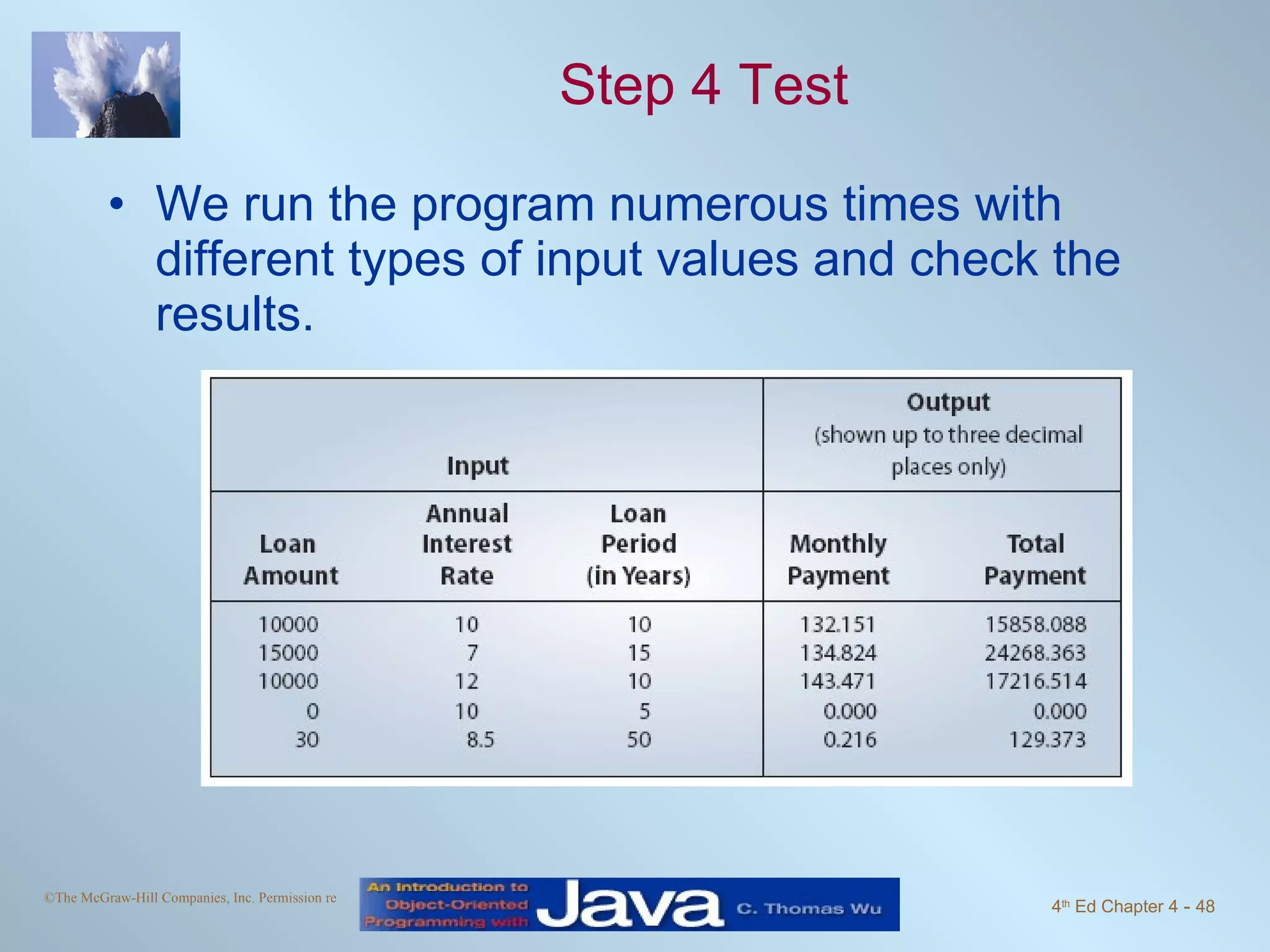 Step 4 Test We run the program numerous times with different types of input values and check the results. 