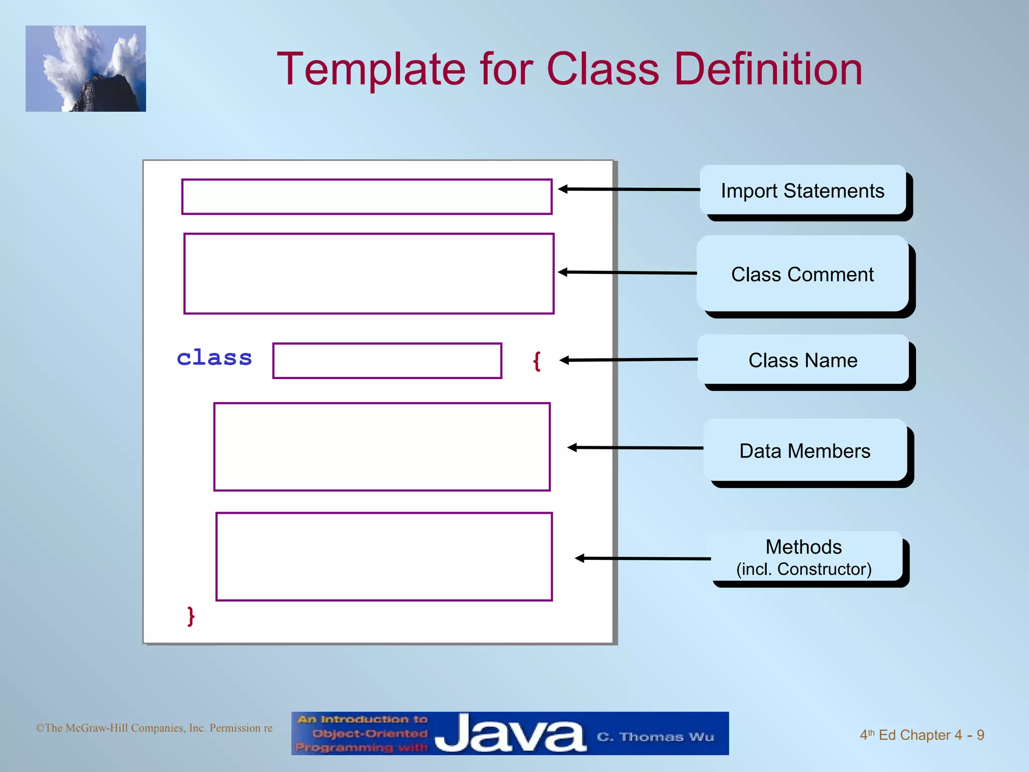 Template for Class Definition class { } Import Statements Class Comment Class Name Data Members Methods (incl. Constructor) 