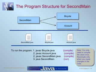 The Program Structure for SecondMain To run the program: 1. javac Bicycle.java  (compile) 2. javac Account.java  (compile) 2. javac SecondMain.java  (compile) 3. java SecondMain  (run) Note: You only need to compile the class once. Recompile only when you made changes in the code. SecondMain Bicycle SecondMain.java Bicycle.java Account.java Account 