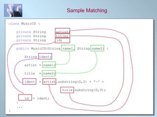 Sample Matching class  MusicCD  { private  String  artist; private  String  title; private  String  id; public  MusicCD ( String name1, String name2 ) { String ident; artist = name1; title  = name2; ident  = artist.substring ( 0,2 )  +  "-"  +    title.substring ( 0,9 ) ; id  = ident; } ... } 