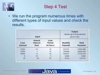 Step 4 Test We run the program numerous times with different types of input values and check the results. 