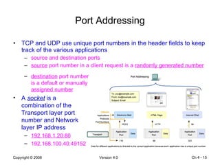 Port Addressing TCP and UDP use unique port numbers in the header fields to keep track of the various applications source and destination ports source  port number in a client request is a  randomly generated number Ch 4 -  destination  port number is a default or manually  assigned number A  socket  is a combination of the Transport layer port number and Network layer IP address 192.168.1.20:80 192.168.100.40:49152 