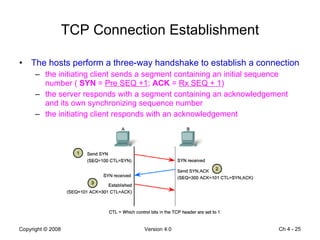 TCP Connection Establishment The hosts perform a three-way handshake to establish a connection the initiating client sends a segment containing an initial sequence number (  SYN  =  Pre SEQ +1 ;  ACK  =  Rx SEQ + 1 )  the server responds with a segment containing an acknowledgement and its own synchronizing sequence number the initiating client responds with an acknowledgement Ch 4 -  