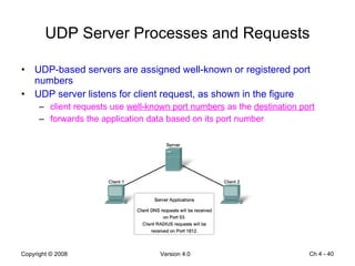 UDP Server Processes and Requests UDP-based servers are assigned well-known or registered port numbers  UDP server listens for client request, as shown in the figure client requests use  well-known port numbers  as the  destination port   forwards the application data based on its port number Ch 4 -  
