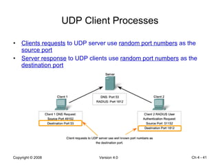 UDP Client Processes Clients requests  to UDP server use  random port numbers  as the  source port Server response  to UDP clients use  random port numbers  as the  destination port Ch 4 -  