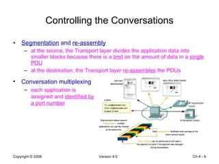 Controlling the Conversations Segmentation  and  re-assembly at the source, the Transport layer divides the application data into smaller blocks because there is a  limit  on the amount of data in a  single PDU at the destination, the Transport layer  re-assembles  the PDUs Ch 4 -  Conversation multiplexing each application is assigned and  identified by a port number 