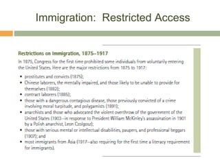 Immigration:  Restricted Access 