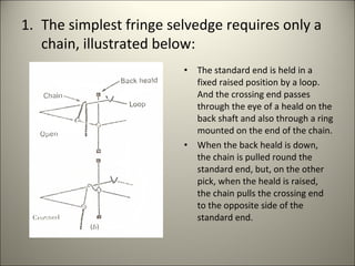 • Another method, requires an additional mechanism, uses
wires with holes in their upper end as the diagram below:
• These...