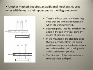 2. Leno structure by twisting the outside ends around
one another
Leno Structure by Twisting
the Outside Ends
Disc Carryin...