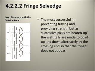 1. The simplest fringe selvedge requires only a
chain, illustrated below:
• The standard end is held in a
fixed raised pos...