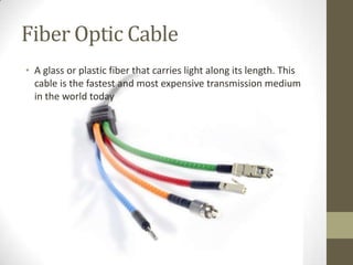 Cable (3.5Mbps)Shared Connection