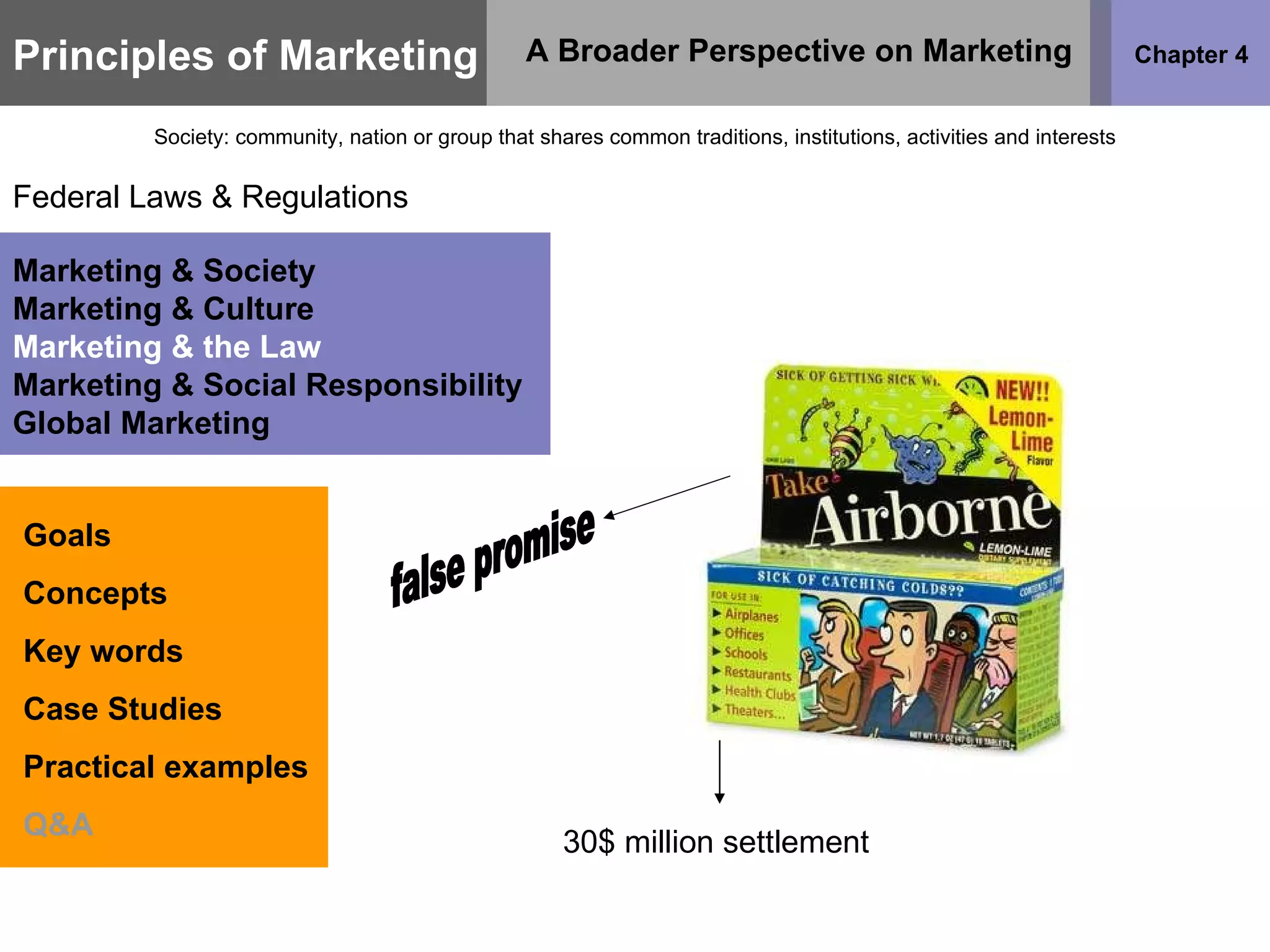 Principles of Marketing Chapter 4 A Broader Perspective on Marketing Society: community, nation or group that shares common traditions, institutions, activities and interests Goals Concepts Key words Case Studies Practical examples Q&A Marketing & Society Marketing & Culture Marketing & the Law Marketing & Social Responsibility Global Marketing Federal Laws  & Regulations false promise 30$ million settlement 