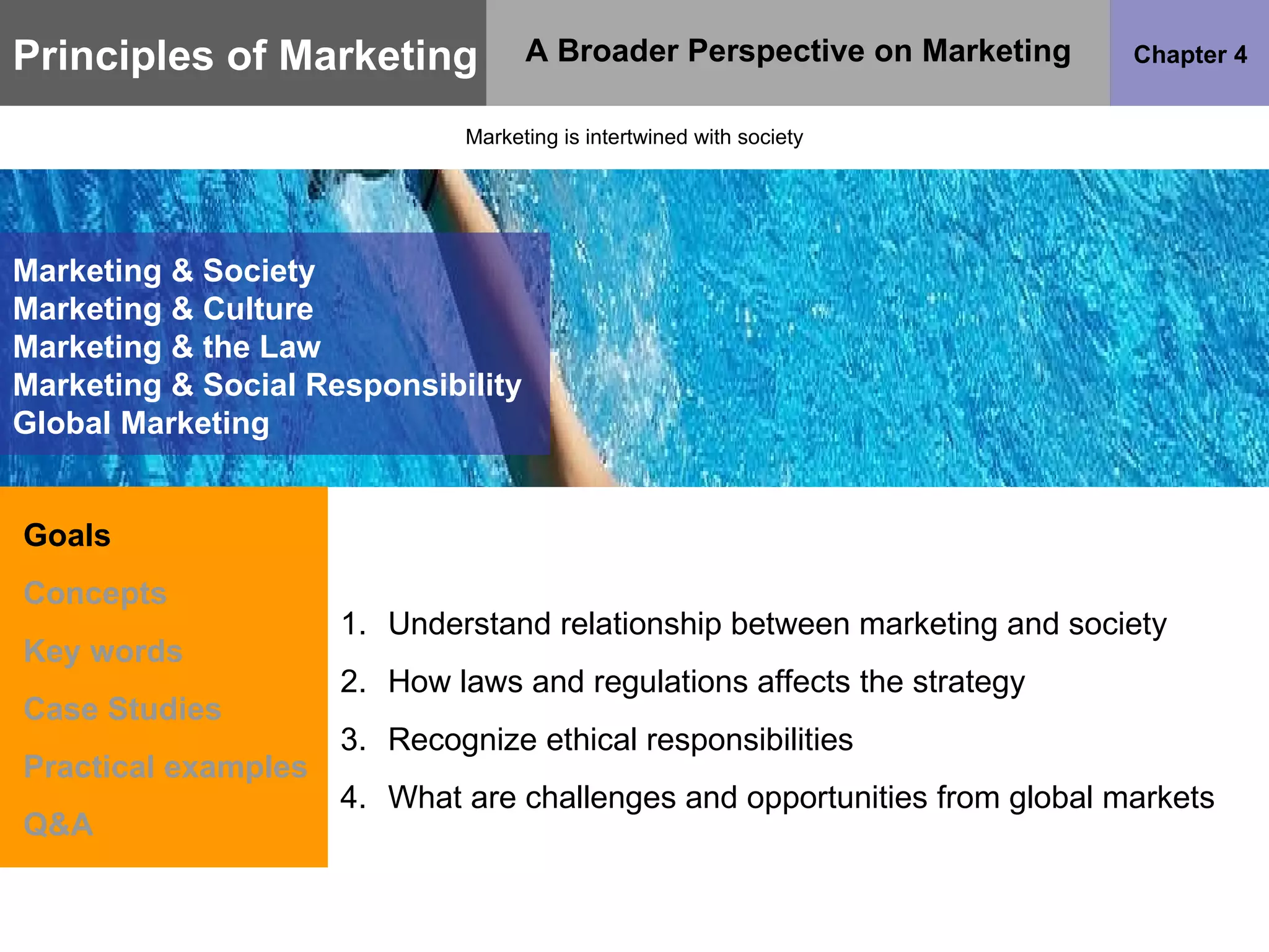 Marketing is intertwined with society Goals Concepts Key words Case Studies Practical examples Q&A Understand relationship between marketing and society How laws and regulations affects the strategy Recognize ethical responsibilities What are challenges and opportunities from global markets Marketing & Society Marketing & Culture Marketing & the Law Marketing & Social Responsibility Global Marketing Principles of Marketing Chapter 4 A Broader Perspective on Marketing 