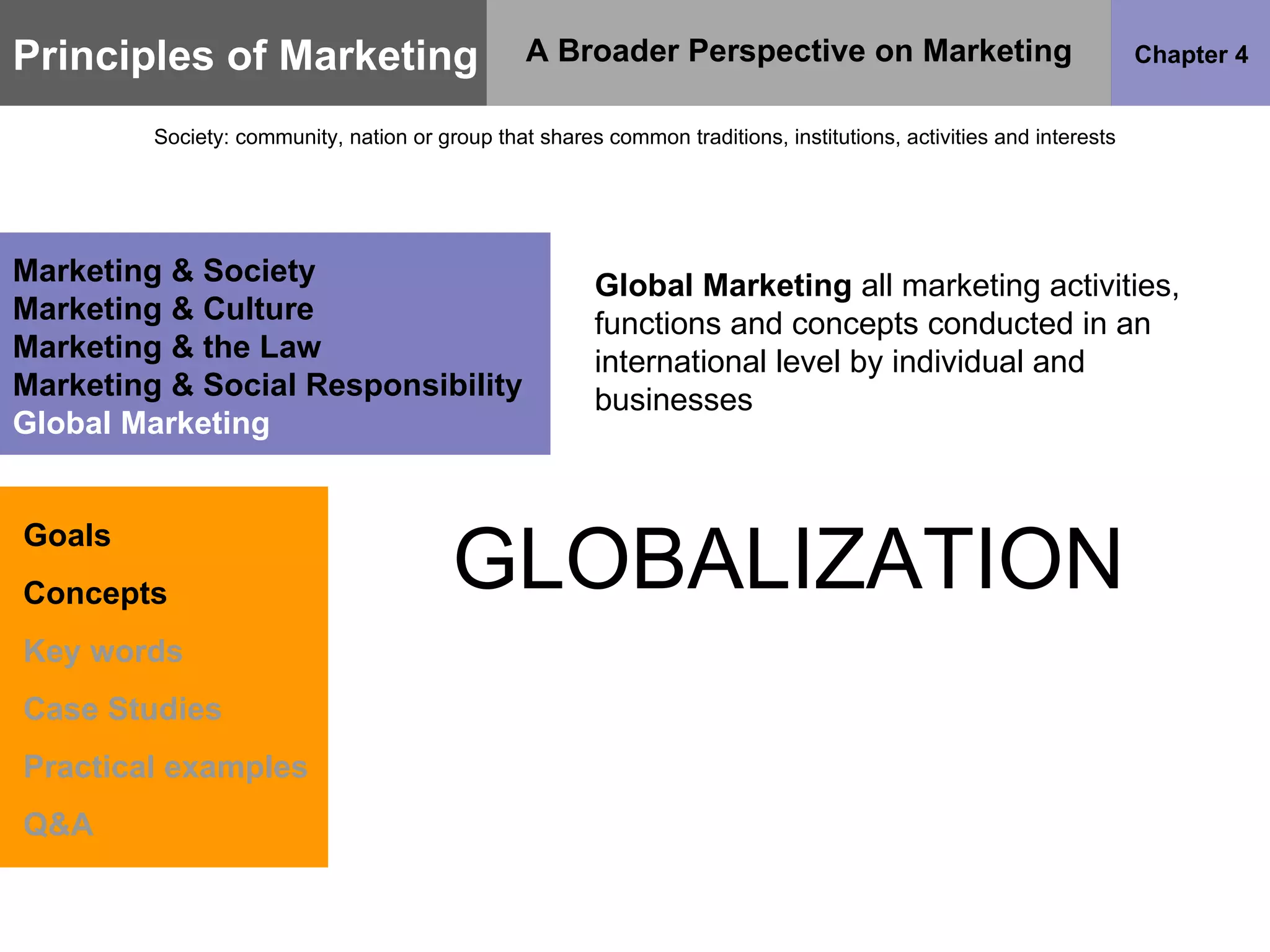 Principles of Marketing Chapter 4 A Broader Perspective on Marketing Society: community, nation or group that shares common traditions, institutions, activities and interests Goals Concepts Key words Case Studies Practical examples Q&A Marketing & Society Marketing & Culture Marketing & the Law Marketing & Social Responsibility Global Marketing Global Marketing  all marketing activities, functions and concepts conducted in an international level by individual and businesses GLOBALIZATION 