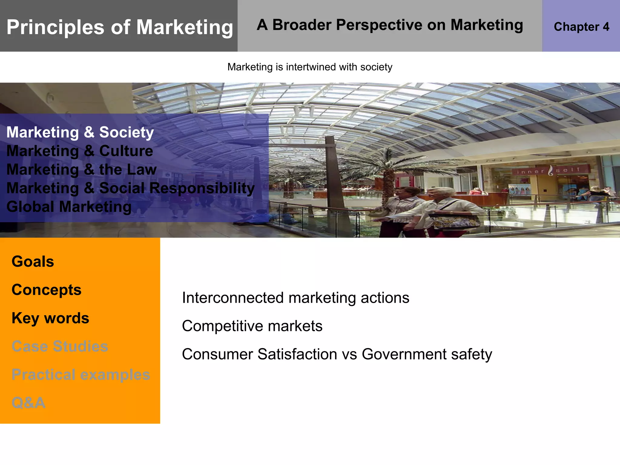 Principles of Marketing Chapter 4 A Broader Perspective on Marketing Goals Concepts Key words Case Studies Practical examples Q&A Marketing & Society Marketing & Culture Marketing & the Law Marketing & Social Responsibility Global Marketing Interconnected marketing actions Competitive markets Consumer Satisfaction vs Government safety Marketing is intertwined with society 