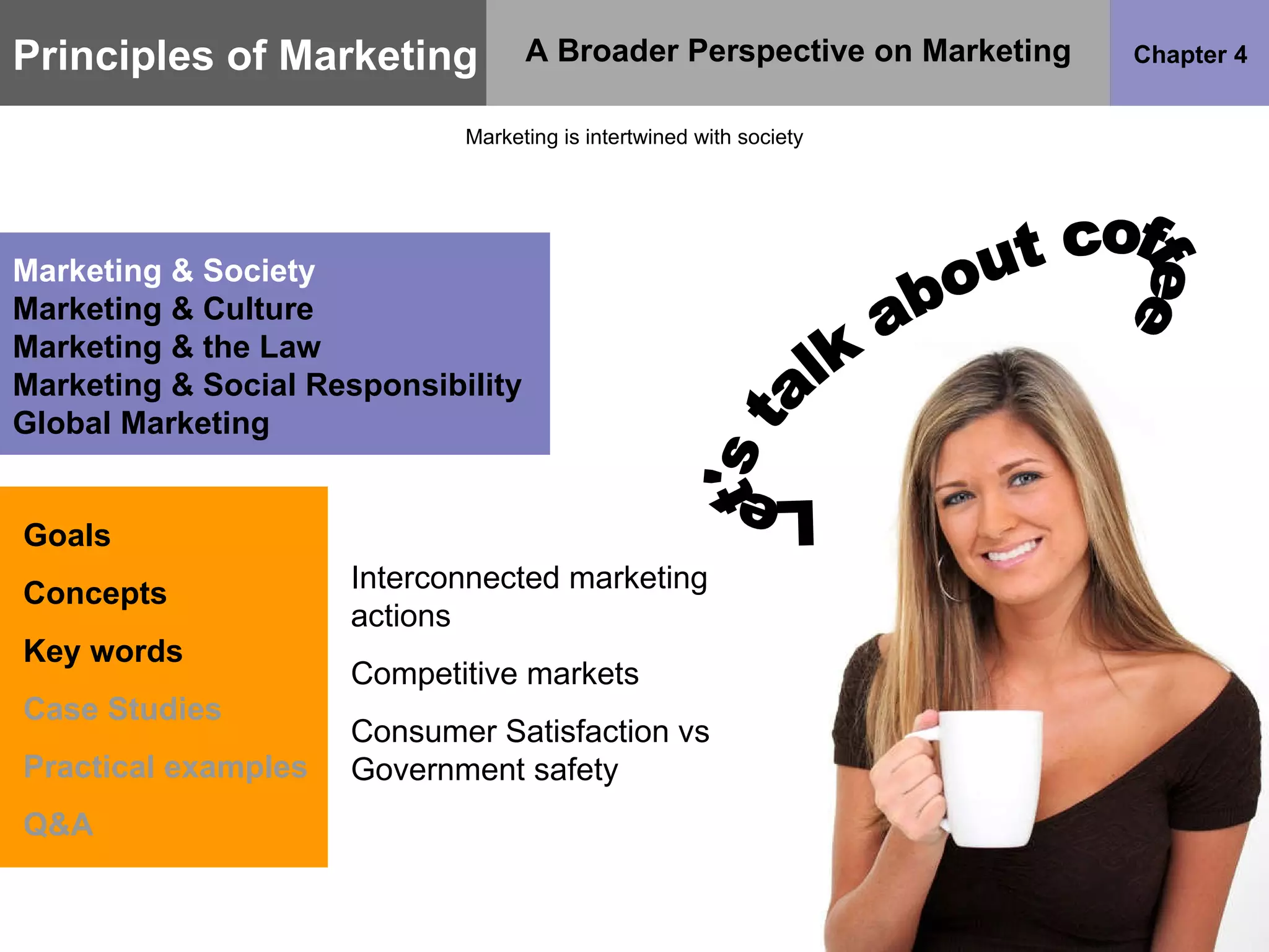 Principles of Marketing Chapter 4 A Broader Perspective on Marketing Goals Concepts Key words Case Studies Practical examples Q&A Marketing & Society Marketing & Culture Marketing & the Law Marketing & Social Responsibility Global Marketing Interconnected marketing actions Competitive markets Consumer Satisfaction vs Government safety Let's talk about coffee Marketing is intertwined with society 