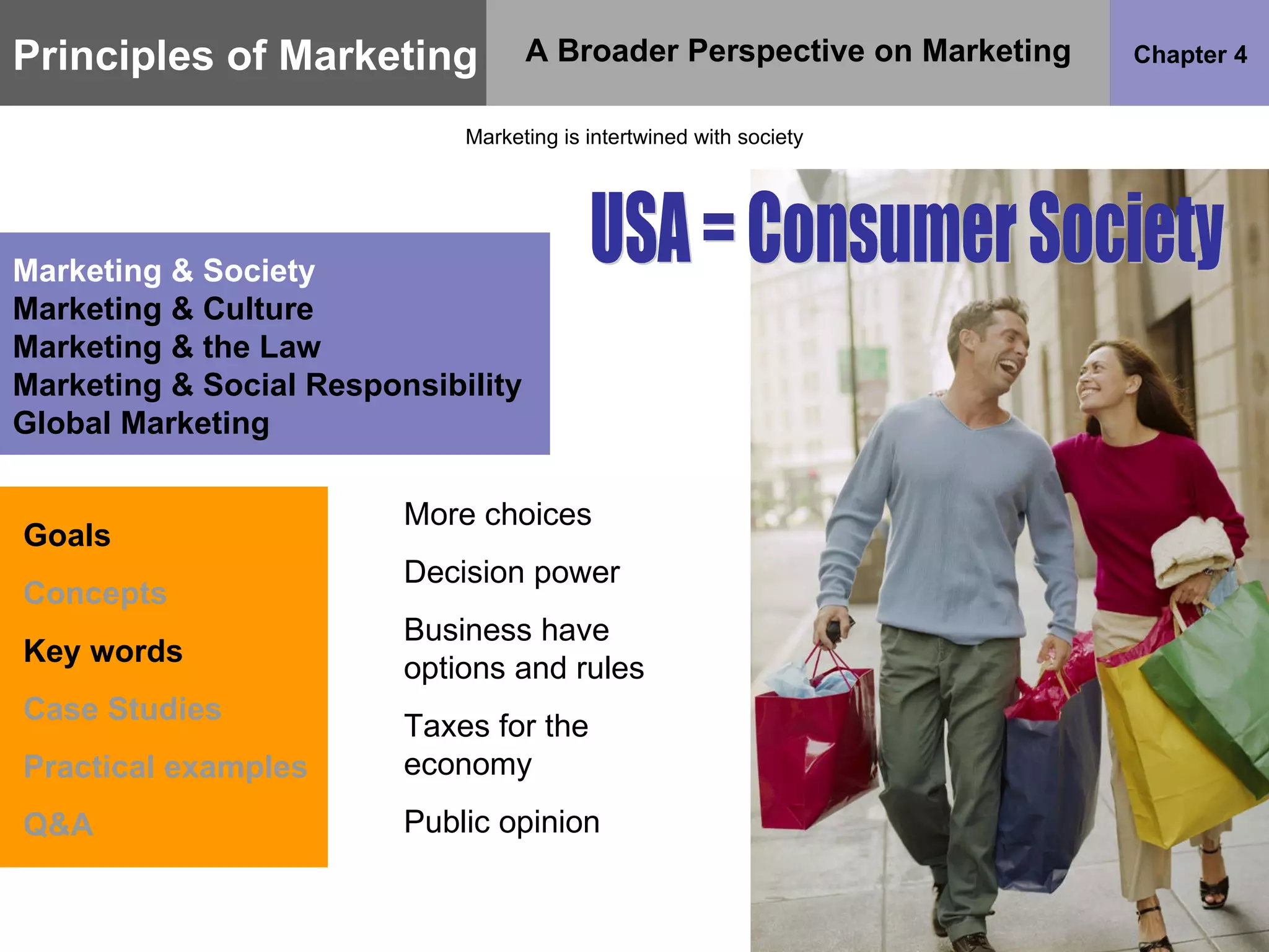 Principles of Marketing Chapter 4 A Broader Perspective on Marketing Marketing is intertwined with society Goals Concepts Key words Case Studies Practical examples Q&A Marketing & Society Marketing & Culture Marketing & the Law Marketing & Social Responsibility Global Marketing USA = Consumer Society More choices Decision power Business have options and rules Taxes for the economy Public opinion 