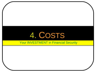 4.   C OSTS   Your INVESTMENT in Financial Security 