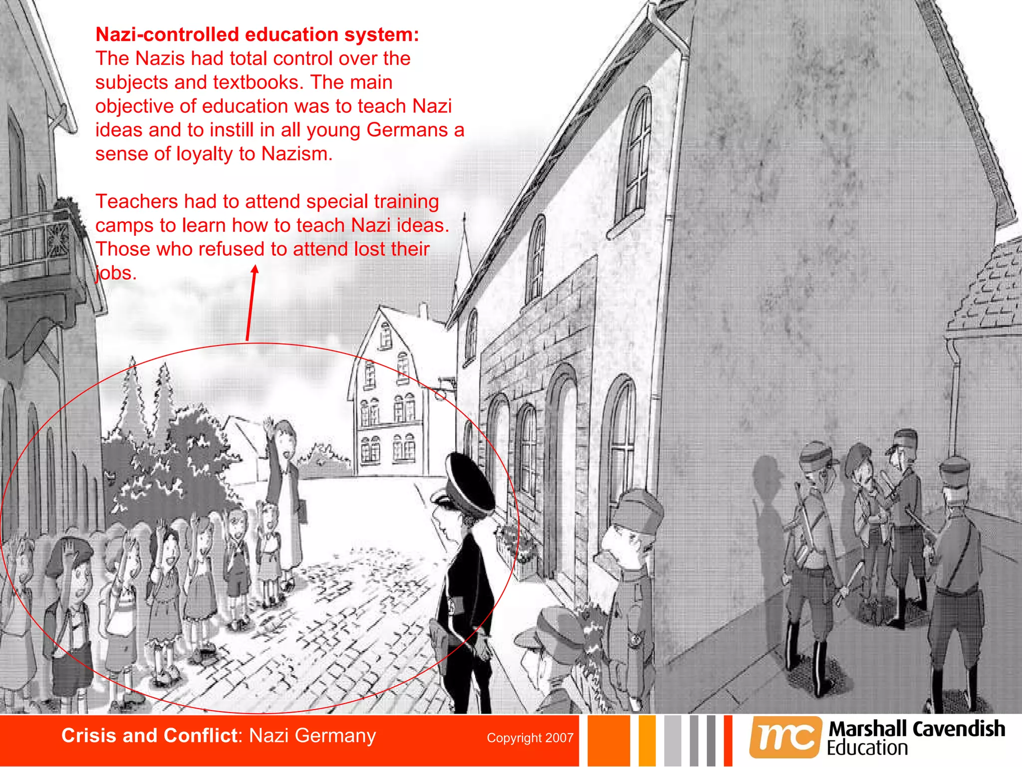 Nazi-controlled education system: The Nazis had total control over the subjects and textbooks. The main objective of education was to teach Nazi ideas and to instill in all young Germans a sense of loyalty to Nazism.  Teachers had to attend special training camps to learn how to teach Nazi ideas. Those who refused to attend lost their jobs.   