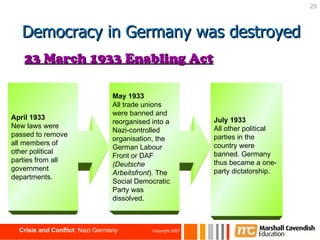 April 1933 New laws were passed to remove all members of other political parties from all government departments.   May 1933  All trade unions were banned and reorganised into a Nazi-controlled organisation, the German Labour Front or DAF  (Deutsche Arbeitsfront ) .  The Social Democratic Party was dissolved. July 1933 All other political parties in the country were banned. Germany thus became a one-party dictatorship. 23 March 1933 Enabling Act Democracy in Germany was destroyed 