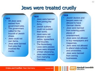 1933 All Jews were sacked from government jobs. The government called for the boycott of Jewish shops. Jews could not own farms. Jews were banned from jobs that involved the media. 1935 Jews were banned from joining the Army. Jewish authors could not publish their works. Jews were not allowed to own radios, typewriters and bicycles. The Nuremberg Laws were passed. Jews were stripped of their citizenship. Jews were banned from marrying Germans. 1938 Jewish doctors and lawyers were not allowed to have German clients. Jews were banned from entering public places of entertainment. Jews were not allowed to buy newspapers and magazines. Jews were not allowed to attend state schools and universities. Jews were banned from owning businesses. Jews were treated cruelly 