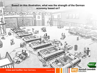 Based on this illustration, what was the strength of the German economy based on? Back 