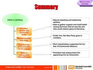 Summary Back to main summary Hitler’s abilities Excellent speaker and charismatic leader Reorganised the Nazi Party Exploited fear of Communism to win support Skilful at making deals with politicians Natural speaking and leadership abilities. Able to gather support and instill belief among Germans that he was the one who could restore glory to Germany.  Under him, the Nazi Party grew in numbers.  Rich industrialists supported him for fear of Communist takeover.  President was pressurised into appointing him as Chancellor. 