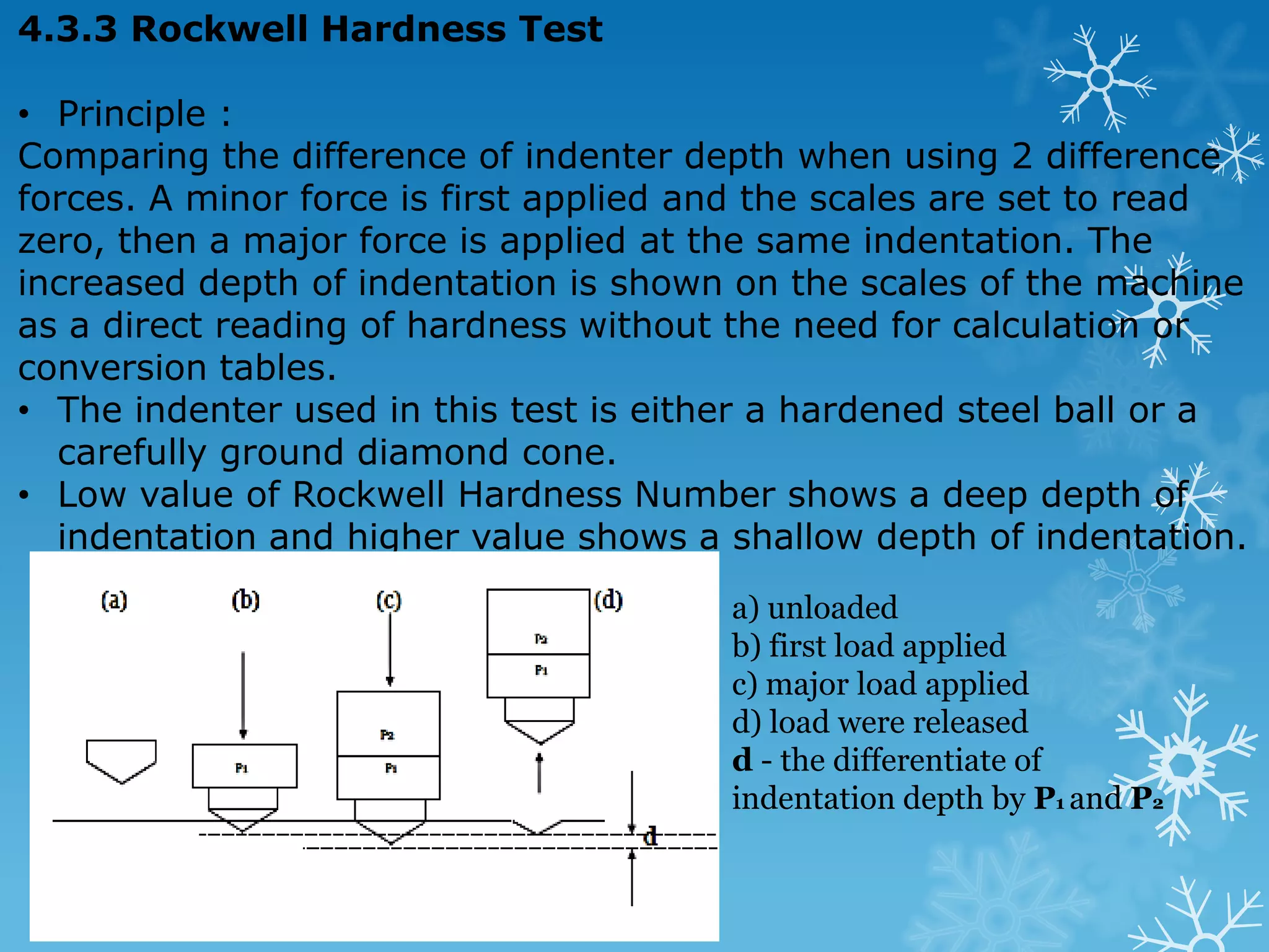  Typical values of K are :  Brinell Hardness Number (HB) given by :  Surface area of indentation with diameter d (mm) indented by ball indenter D (mm) is given by the following formula : 