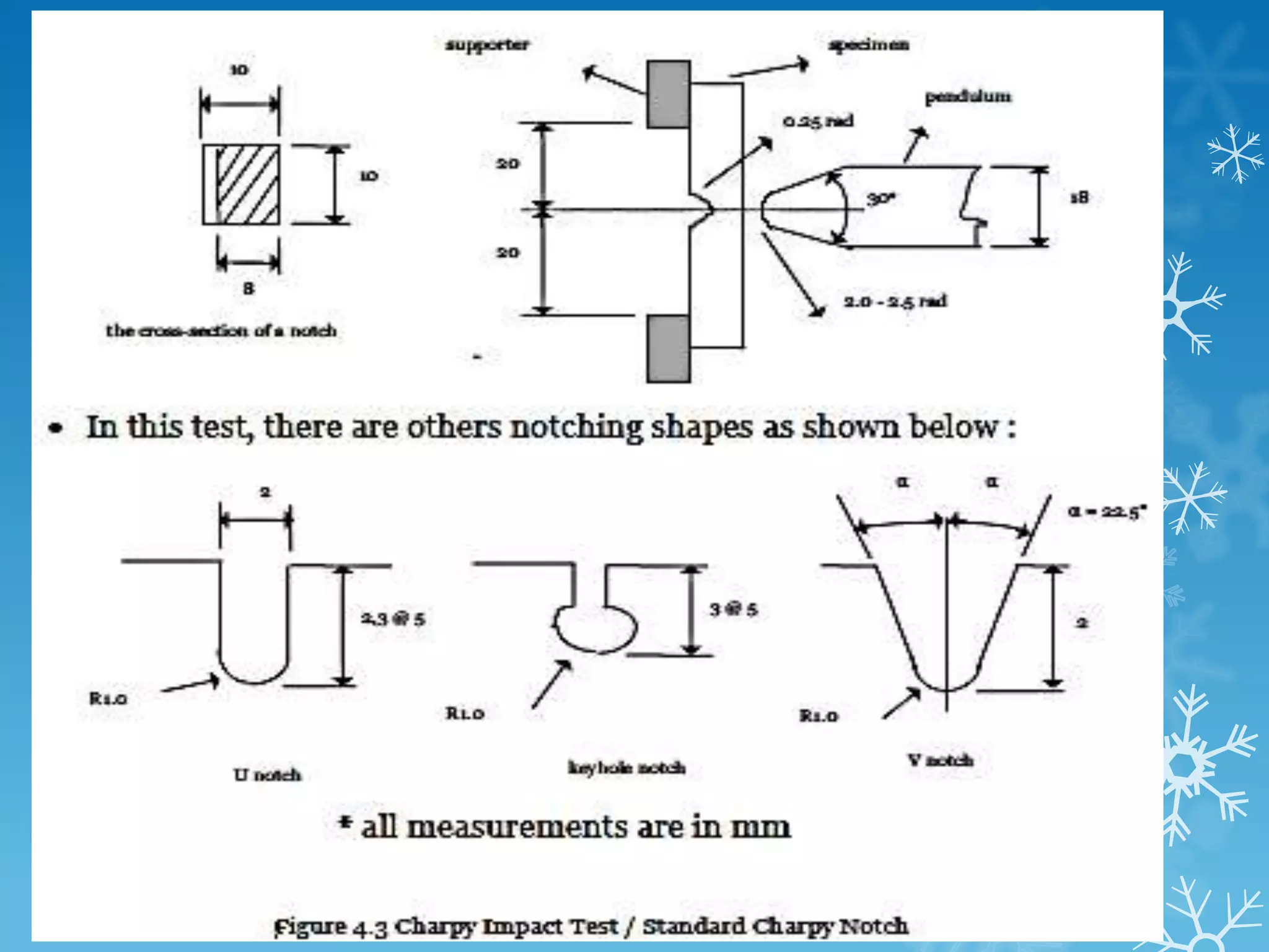  The higher over swing of the pendulum after the impact, are the lower the toughness degree of the material, the value of the energy absorb are higher and the specimen are break easily. 