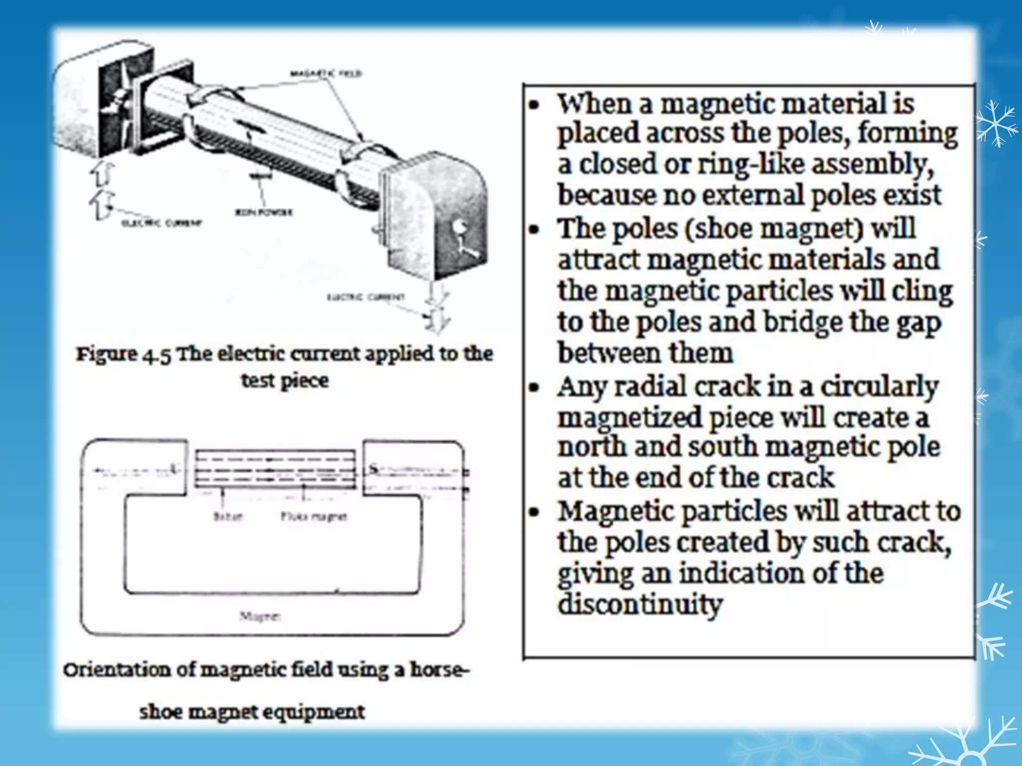 Methods : Capillary action of the penetrant influenced by : i. The cleanness of the component surface ii. Geometry of the void iii. The void size iv. Surface stress of the penetrant liquid v. The moisture of the specimen surface Usage of fluorescent light under the ultraviolet lamp is to reduce the usage of typical plaster. 