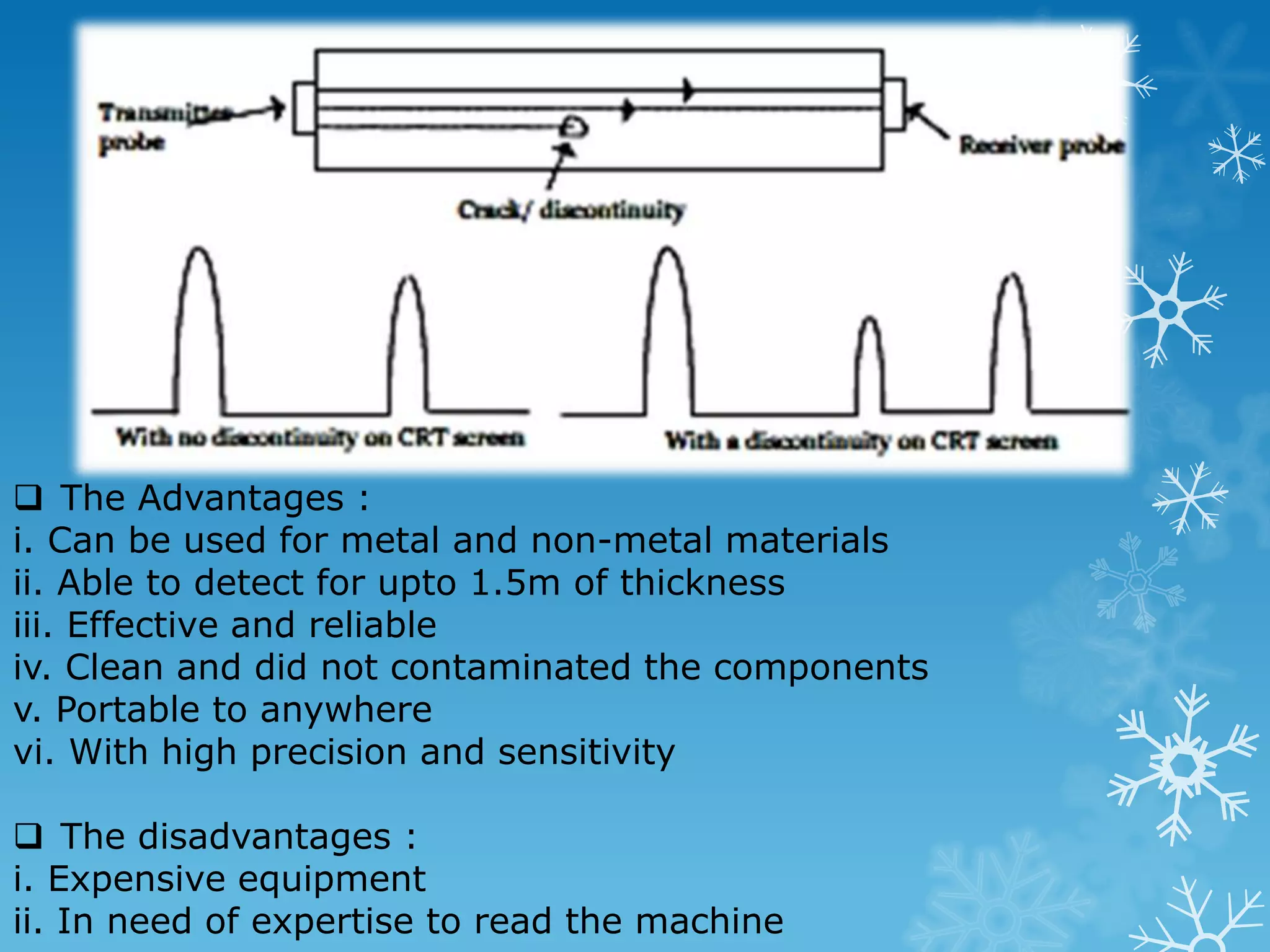 Principle : When the material or the part is under magnetized, magnetic discontinuities transverse to the direction of the magnetic field, will cause a leakage field to be formed. The presence of this leakage field, is detected by the use of ferro-magnetic particles applied over the surface by indicating the location, size, shape and extent of the discontinuities. There 2 ways to conducted this test : 1. By using a horse-shoe magnet equipment 2. By passing an electric current through the test piece with a solenoid coil for cylindrical bar (test piece) There are 3 types of magnetic powder used for the test : a. Grey powder - widely used because give good effect under normal lighting b. Black powder - suited for machined component and through casting process c. Red powder - suited for most surface 