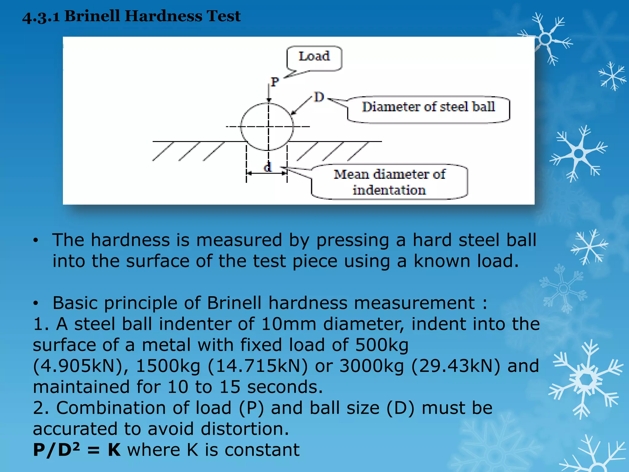 Scratch hardness determines scratching and abrasion ability of a metal when scratched by standard substance. Ceramics hardness can be determine by this method. 