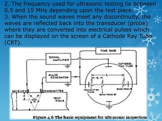The advantages : 1. Easy to conduct 2. Economic The disadvantages : 1. Only able to trace open and surface flaws 2. Cannot trace internal test piece flaws 