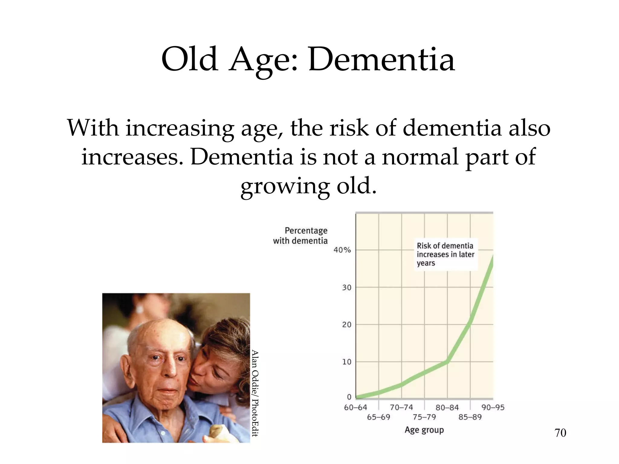 Old Age: Dementia With increasing age, the risk of dementia also increases. Dementia is not a normal part of growing old. Alan Oddie/ PhotoEdit 