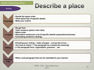 Chapter 4 Describing a Place


     Writing



              • Decide the space order.
              • Think about lots of specific details.
   Prewriting • Make your outline


                • Rough form
                • Topic sentence (place/ main idea)
                • Space order
    1st Draft   • Descriptive sentences/ a lot of specific details/ prepositional phrases
                • Concluding sentence ( feeling)


                • Checking your writing – make changes – correct the errors …
                • You have to check: 1- the paragraph as a whole( the meaning)
    Editing     • 2- the paragraph form, organization, grammar …etc




                • Write a well paragraph that can be submitted to your teacher.
    The final
     copy

                                        ENGL 1220 - Sara Alshamran -
                                                                                            15
                                                   2011
 