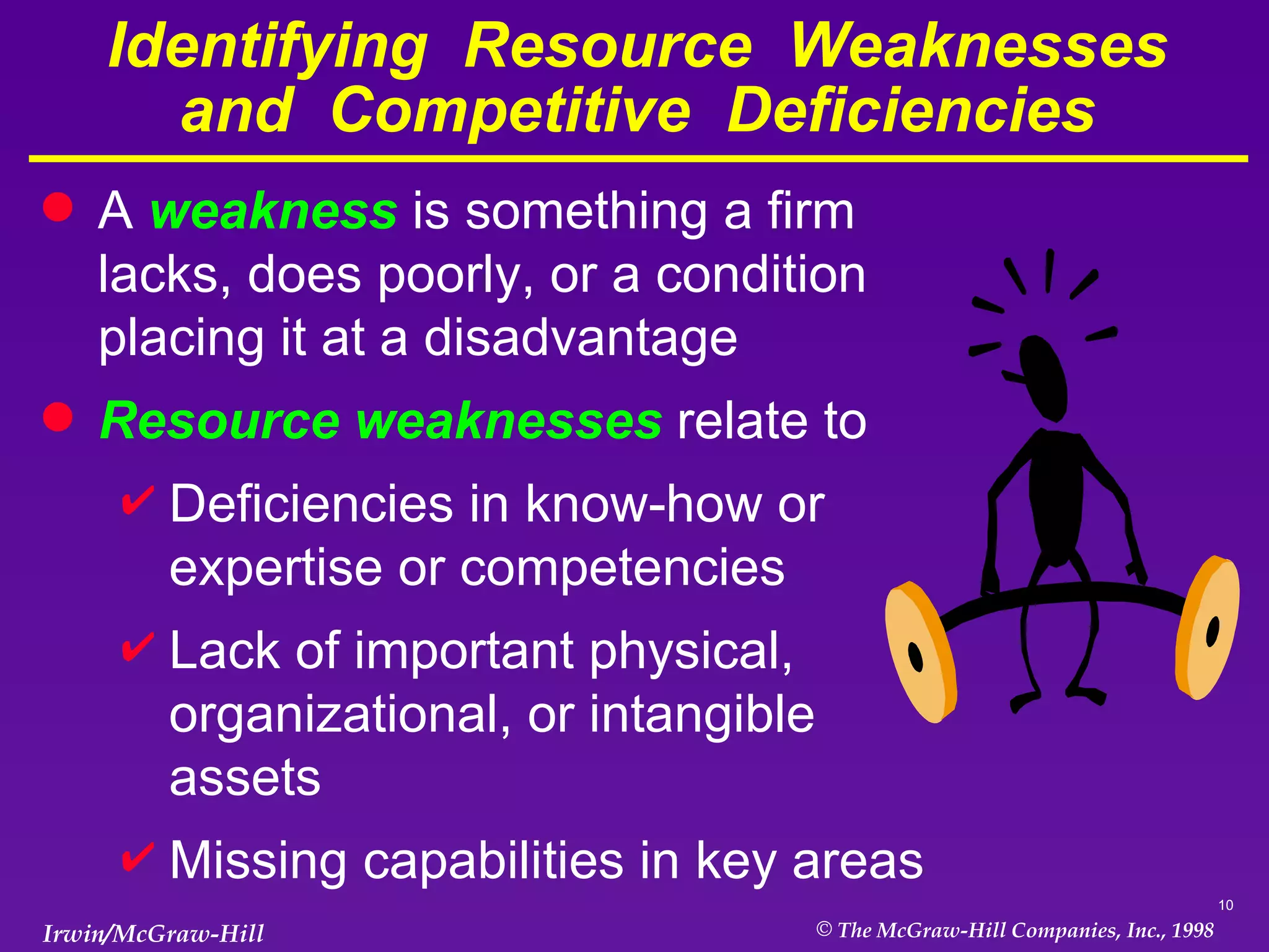 Identifying  Resource  Weaknesses and  Competitive  Deficiencies A  weakness  is something a firm lacks, does poorly, or a condition placing it at a disadvantage Resource weaknesses  relate to Deficiencies in know-how or expertise or competencies Lack of important physical, organizational, or intangible assets Missing capabilities in key areas 