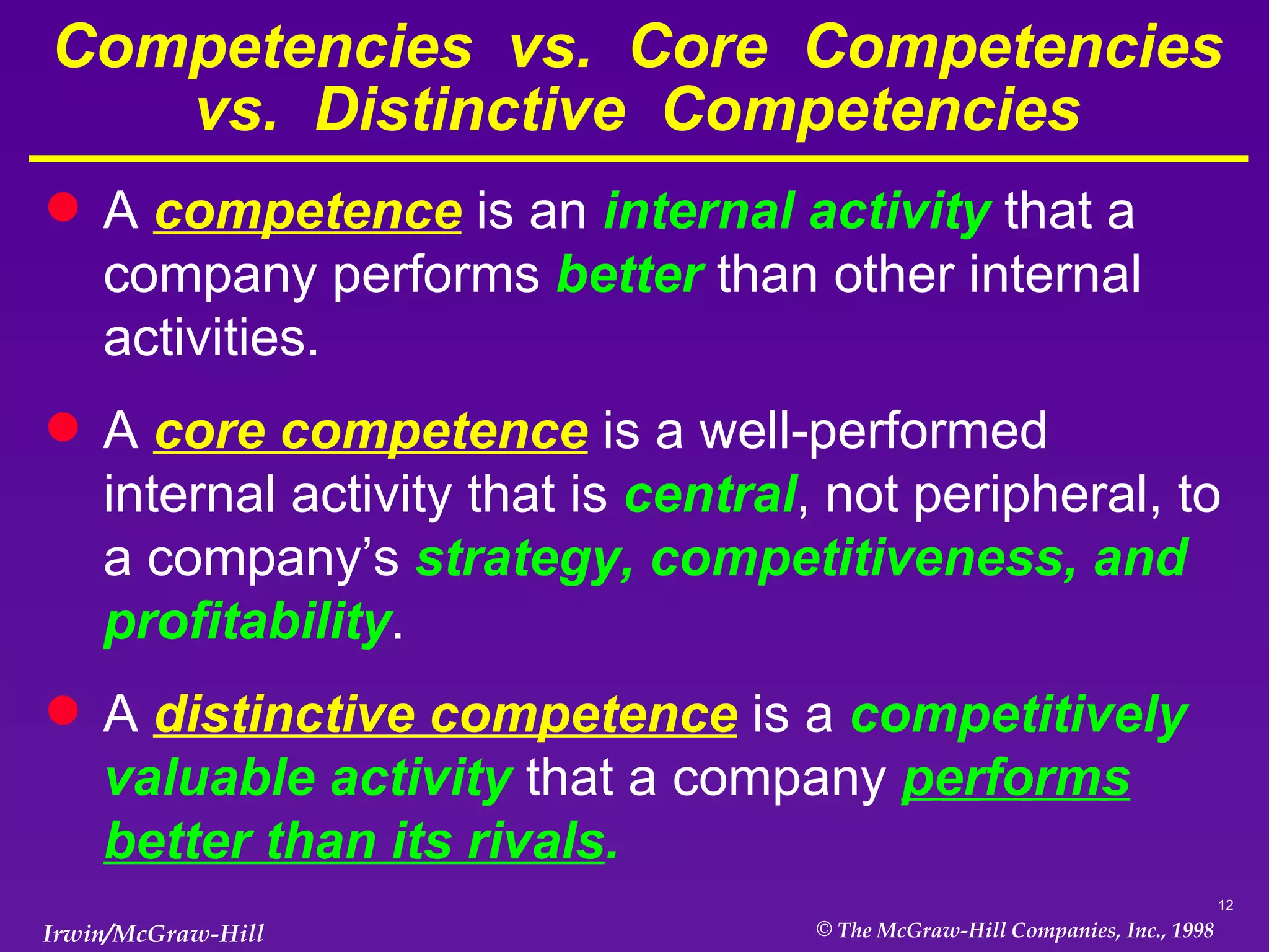 Competencies  vs.  Core  Competencies vs.  Distinctive  Competencies A  competence  is an  internal activity  that a company performs  better  than other internal activities. A  core competence  is a well-performed internal activity that is  central ,   not peripheral, to a company’s  strategy, competitiveness, and profitability . A  distinctive competence  is a  competitively valuable activity  that a company  performs better than its rivals . 
