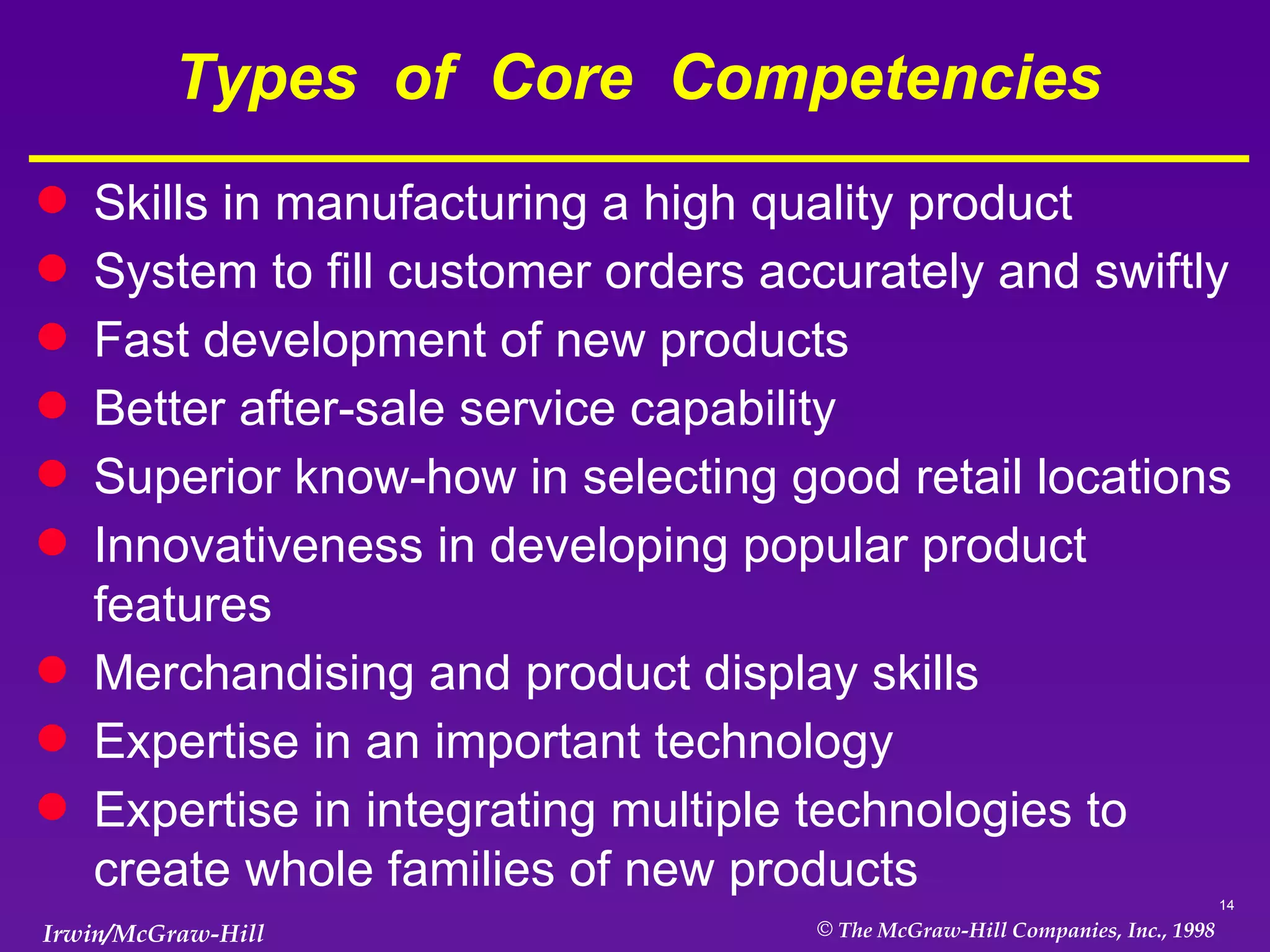 Types  of  Core  Competencies Skills in manufacturing a high quality product System to fill customer orders accurately and swiftly Fast development of new products Better after-sale service capability Superior know-how in selecting good retail locations Innovativeness in developing popular product features Merchandising and product display skills Expertise in an important technology Expertise in integrating multiple technologies to create whole families of new products 
