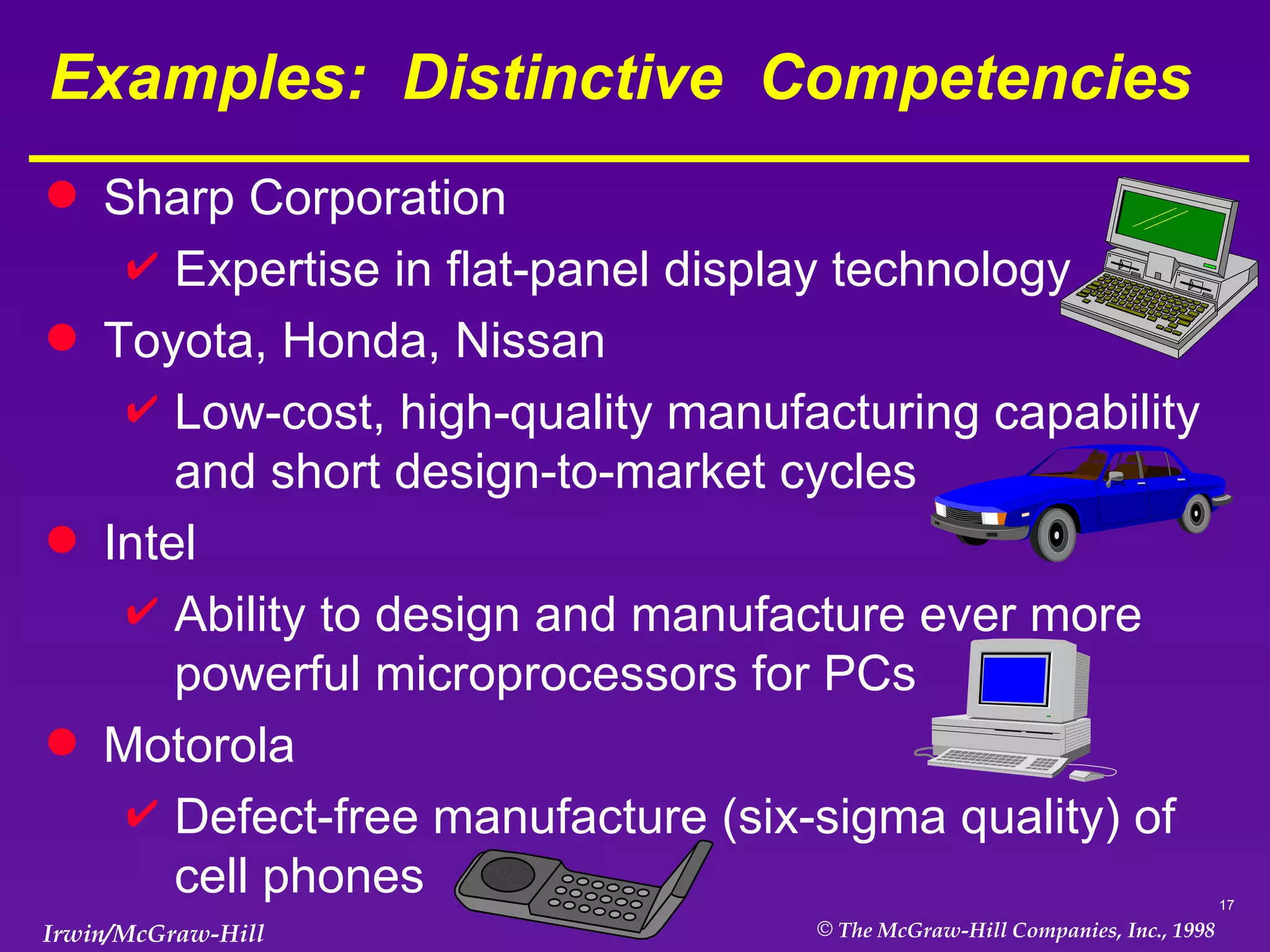 Examples:  Distinctive  Competencies  Sharp Corporation Expertise in flat-panel display technology  Toyota, Honda, Nissan Low-cost, high-quality manufacturing capability and short design-to-market cycles  Intel Ability to design and manufacture ever more powerful microprocessors for PCs Motorola Defect-free manufacture (six-sigma quality) of cell phones 