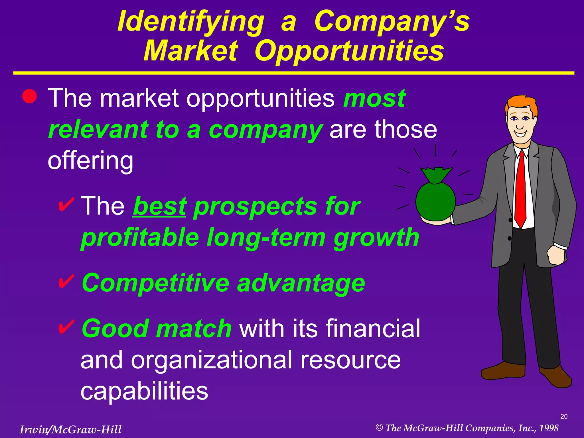 Identifying  a  Company’s Market  Opportunities The   market opportunities  most relevant to a company  are those offering The  best  prospects for profitable long-term growth Competitive advantage Good match  with its financial and organizational resource capabilities 